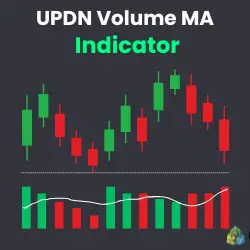 Logo of the UPDN Volume MA Indicator for MT4 and MT5